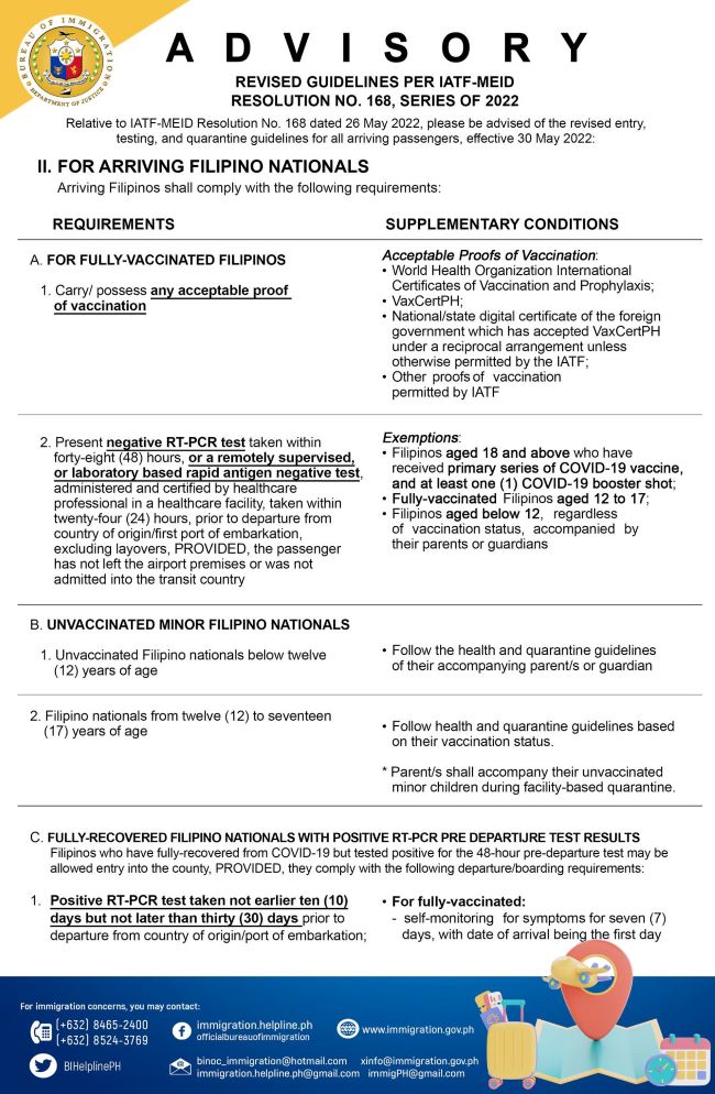 Philippine Immigration Advisory Revised Entry, Testing and Quarantine